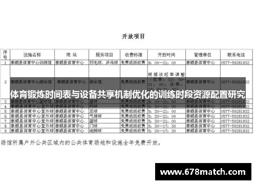 体育锻炼时间表与设备共享机制优化的训练时段资源配置研究