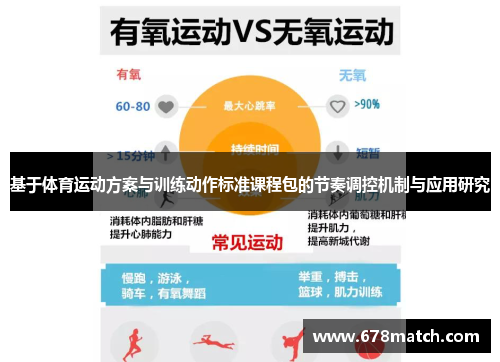 基于体育运动方案与训练动作标准课程包的节奏调控机制与应用研究